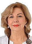 Саркисова Марина Николаевна