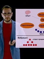 Давид Анатольевич Алиев